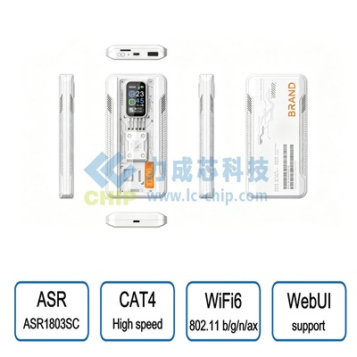 域格MF528B彩色成品随身WiFi 4G MiFi充电宝二合一WiFi6路由